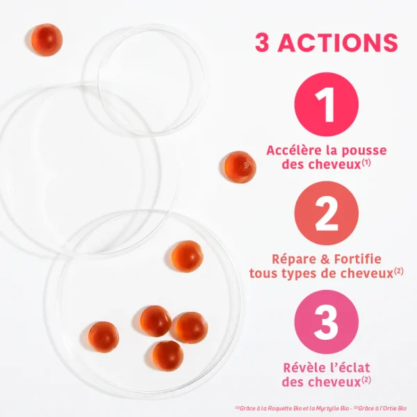 Santarome Sublimes Cheveux 60 Gummies – Image 4