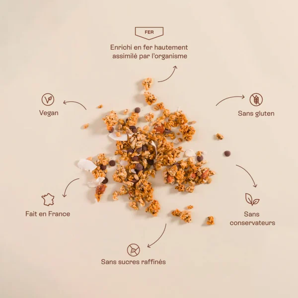 Jolly Mama Granola Boost Fer 250G – Image 2