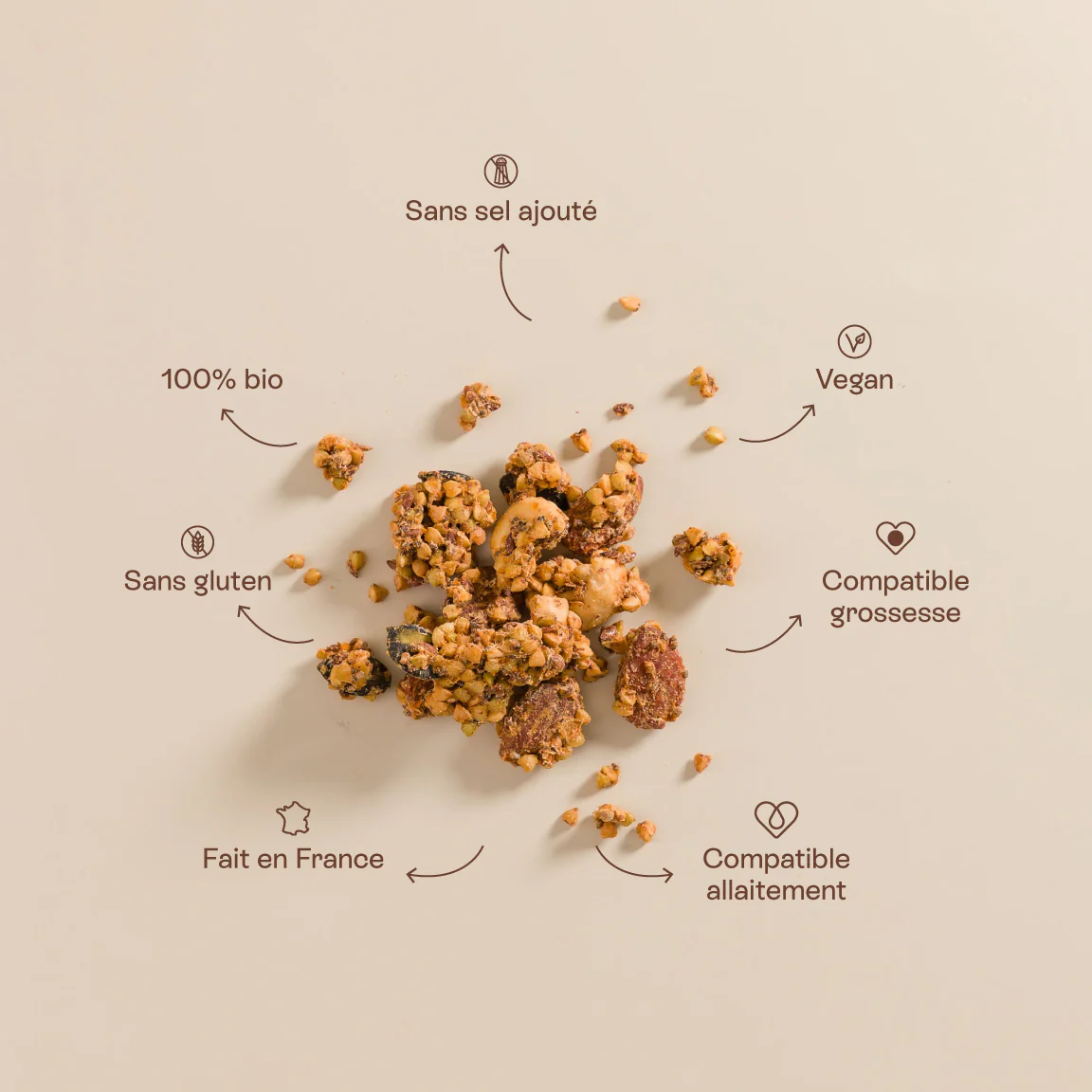 Jolly Mama Granola Pré Natal 300G – Image 2